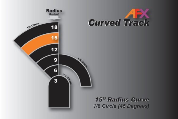 AFX 15" R Curve 45° track 6 pcs. - Z - Image 2