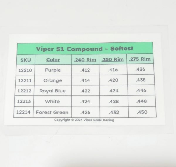 PST Tire Charts (4) - Image 2