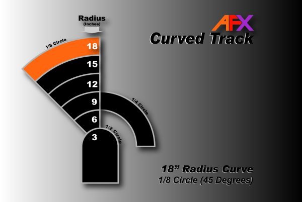 AFX 18" R Curve 45° track 4 pcs. - Z - Image 2