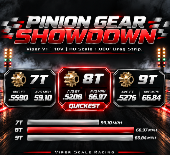 Pinion Gear Showdown Results